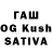 ТГК THC oil Seraphina Sowerby
